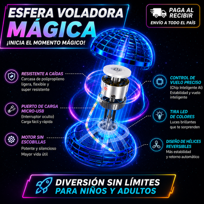 Orbitix™ SPINNER VOLADOR