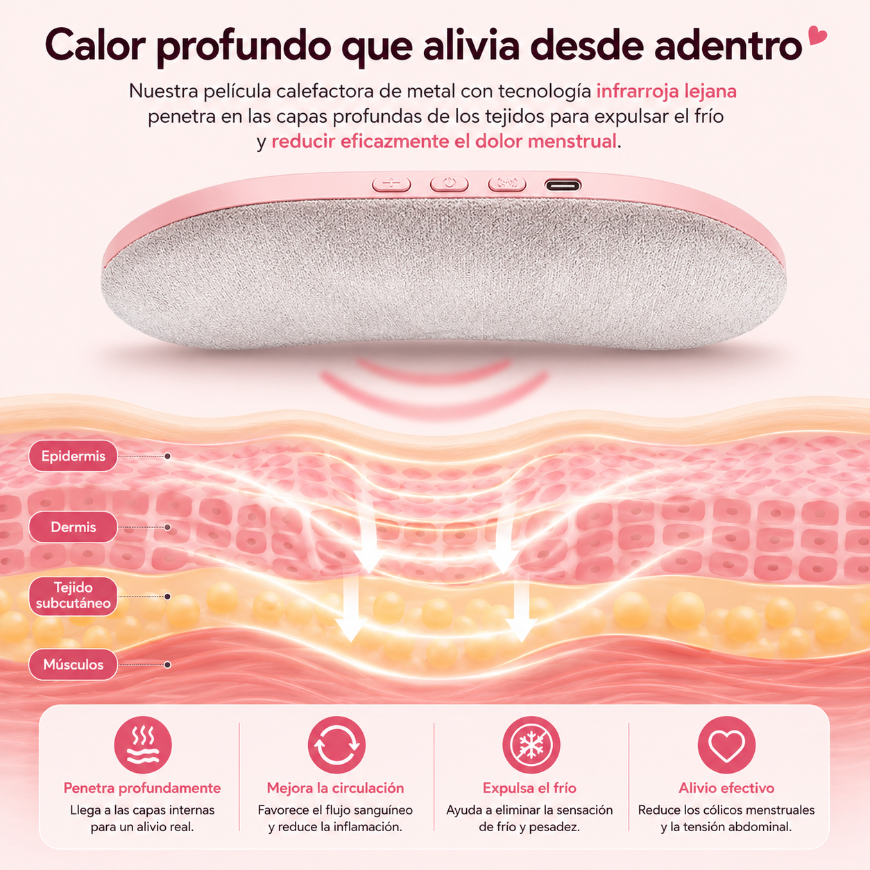 CalmaLuna™ Cinturón térmico inteligente
