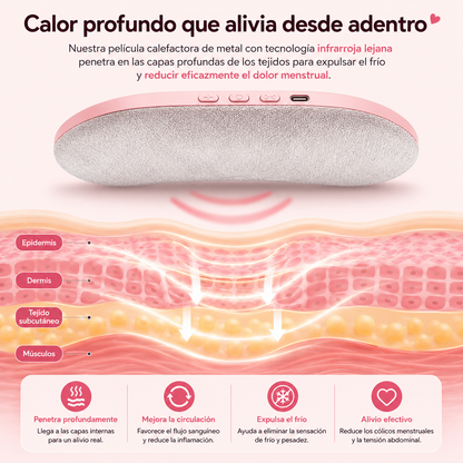 CalmaLuna™ Cinturón térmico inteligente