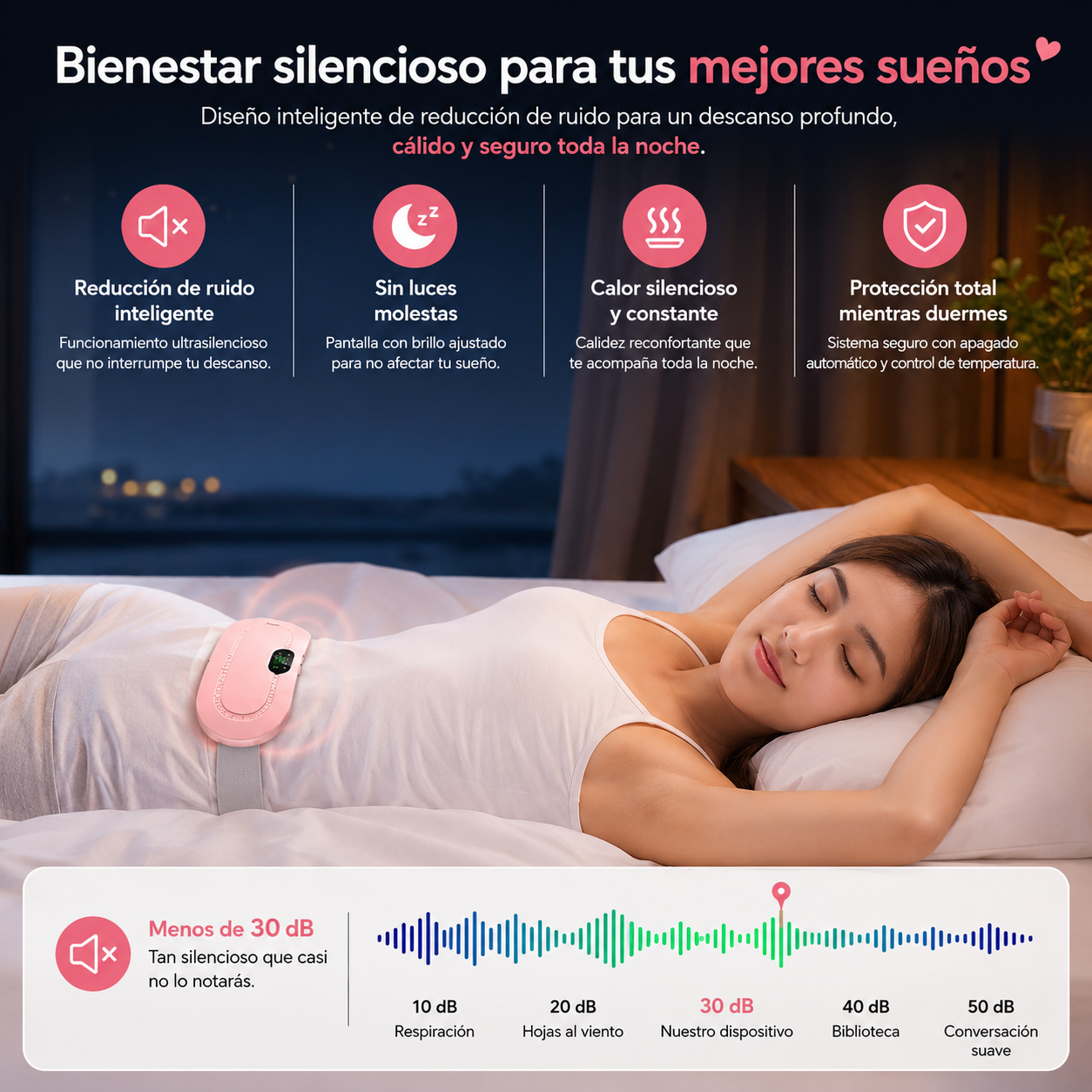 CalmaLuna™ Cinturón térmico inteligente