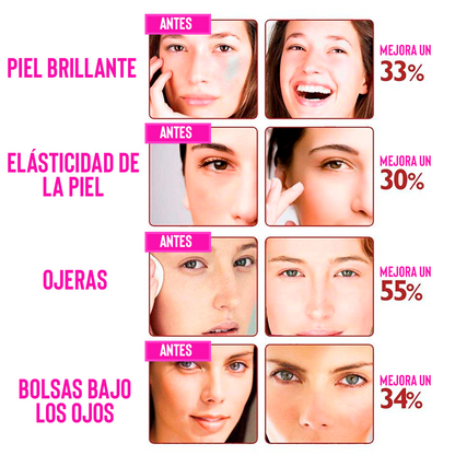 ELIMINADOR IONICO DE ARRUGAS DERMAPULSE + ENVÍO GRATIS