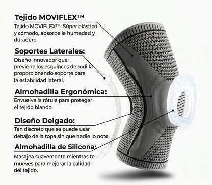 Rodillera Gel compresión Alivia instantáneamente el dolor de rodilla sin cirugía ni inyecciones con MOVIFLEX™